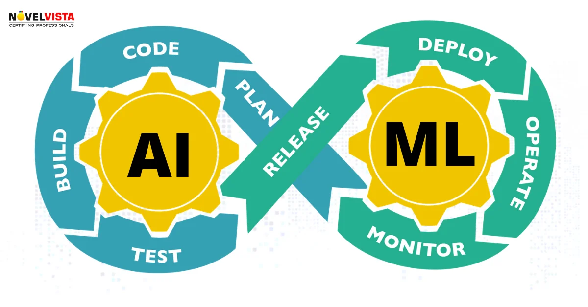 Artificial-Intelligence-Foundation Regualer Update