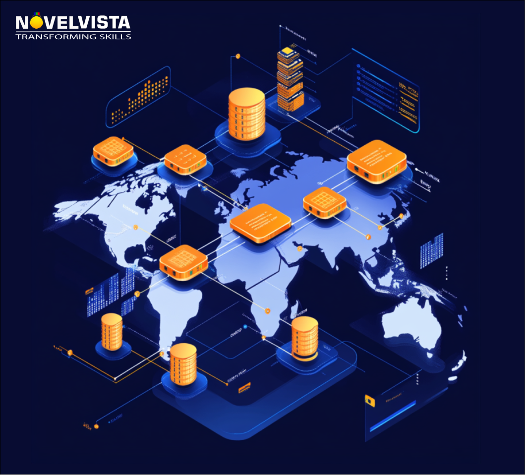 Learning AWS Regions and Availability Zones 