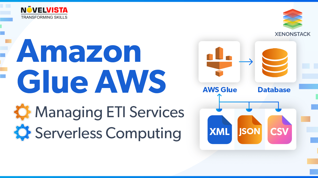 What Is AWS Glue? How and Why It Is Used 