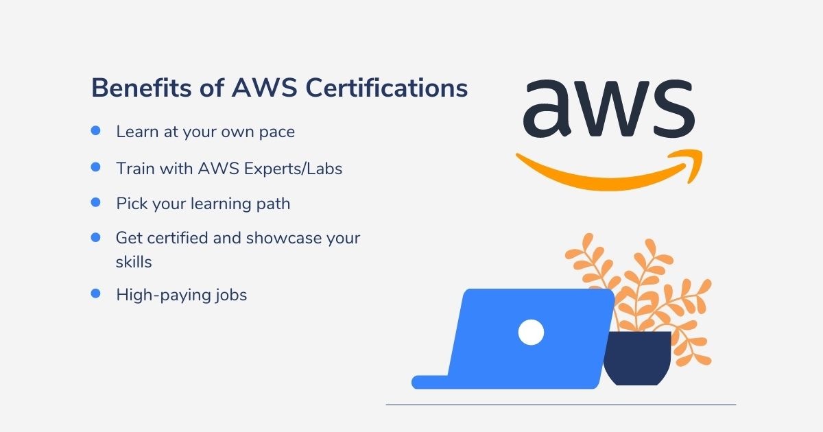 AWS Career Guide | NovelVista Learning Solutions