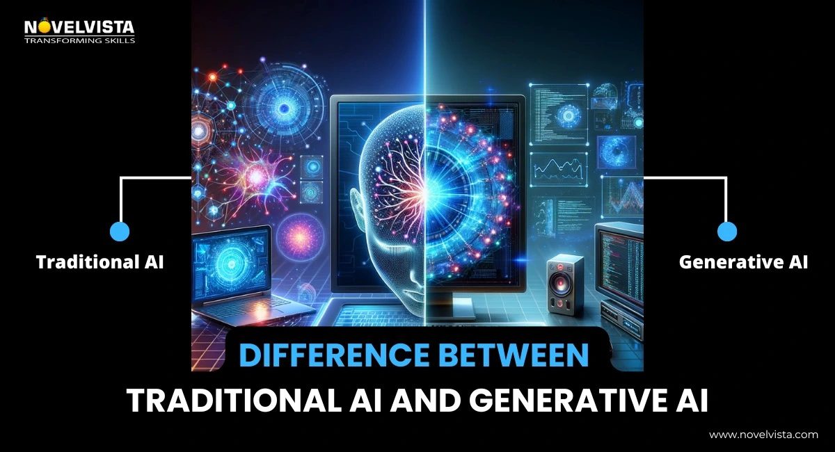 Difference Between AI and Generative AI: Key Differences Explained