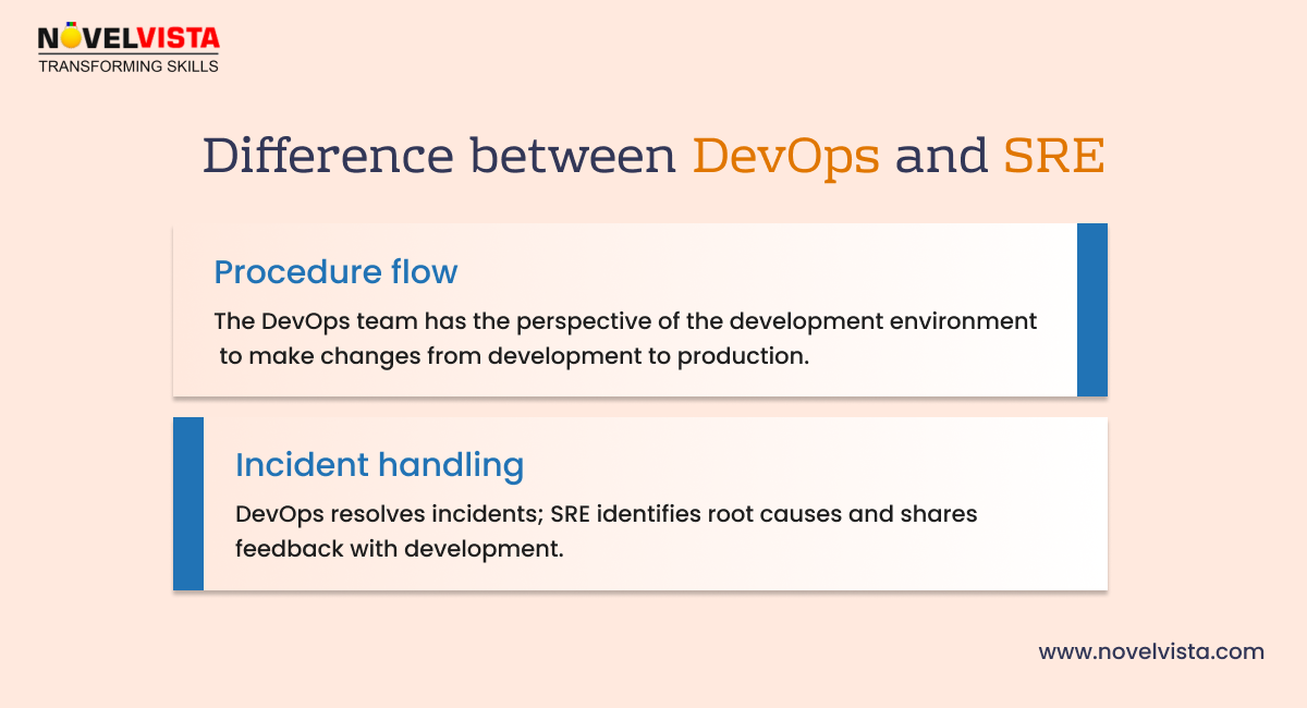 devops-sre