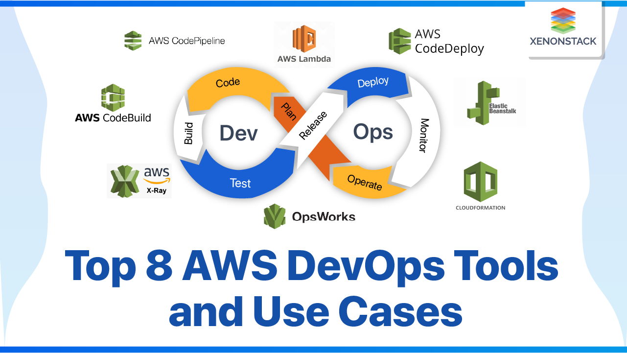 Essential AWS DevOps Tools | Boost Your Cloud Skills | NovelVista Learning Solutions