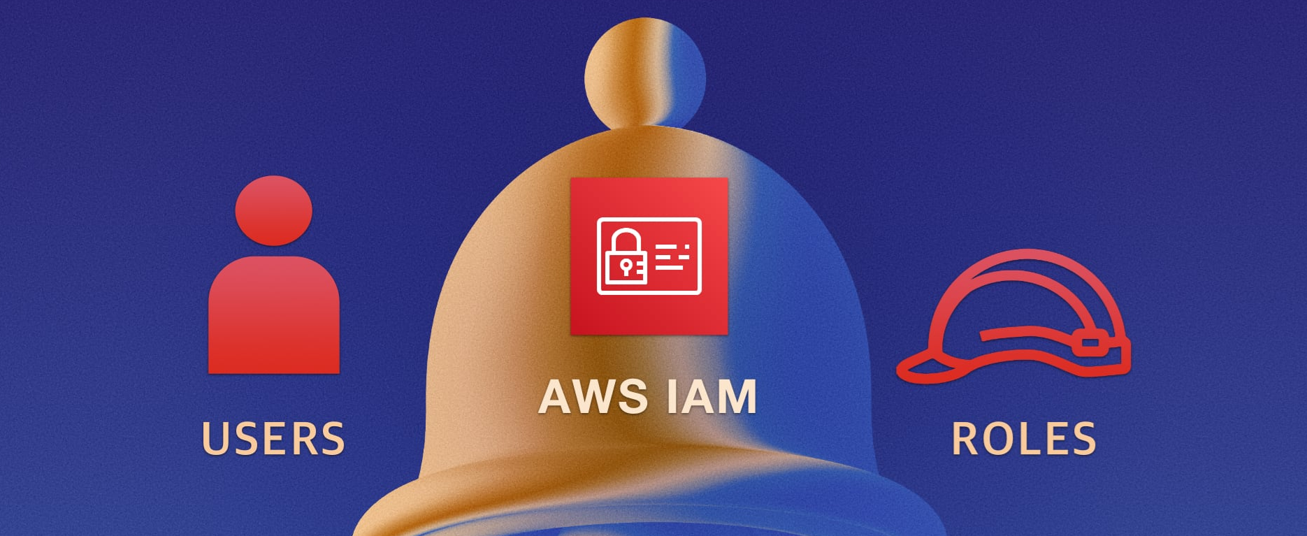  AWS IAM Users