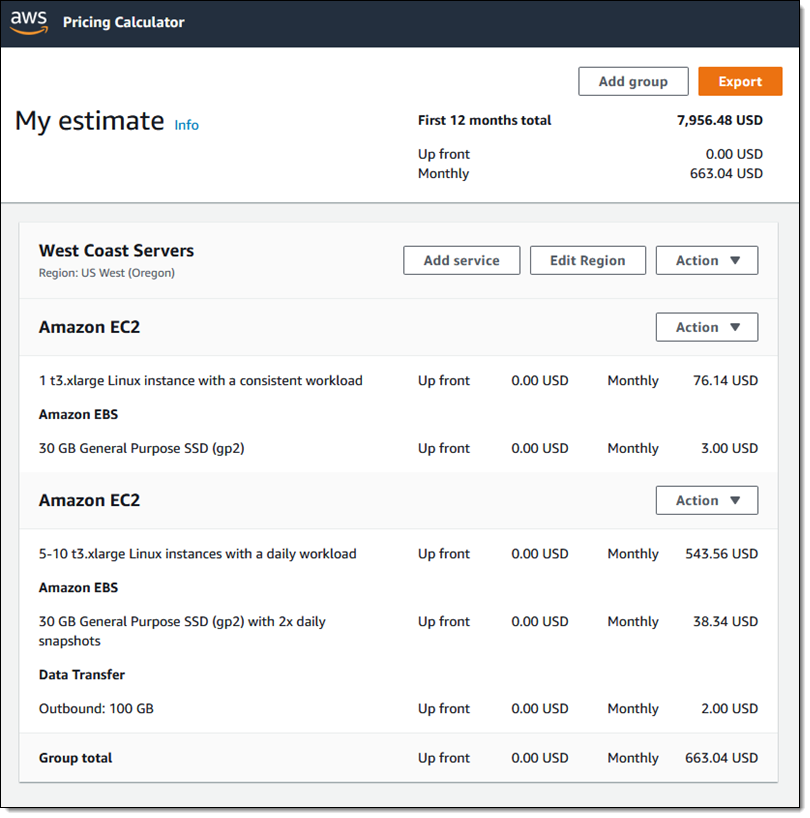 AWS Pricing Calculator | How to Estimate Costs | NovelVista Learning Solutions