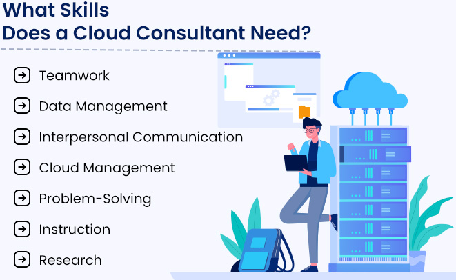 Cloud Consultant