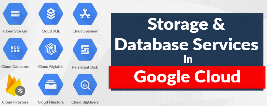 GCP Database