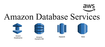 AWS Database