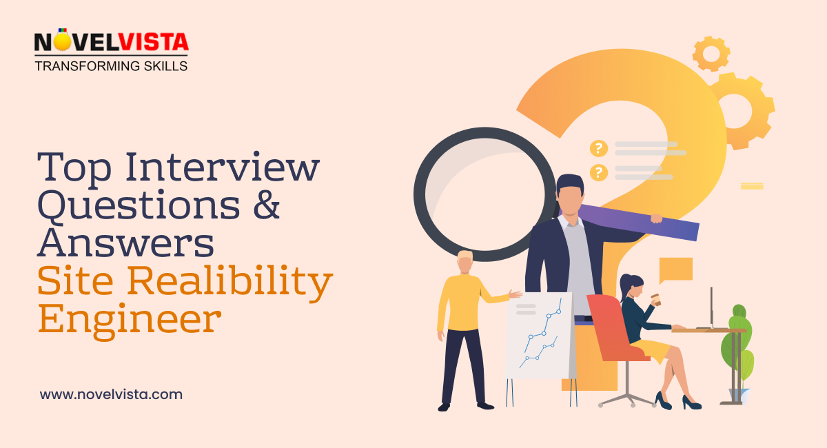 Top 50 SRE (Site Reliability Engineer) Interview Questions & Answers 2025