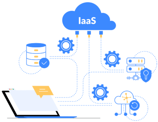 IaaS