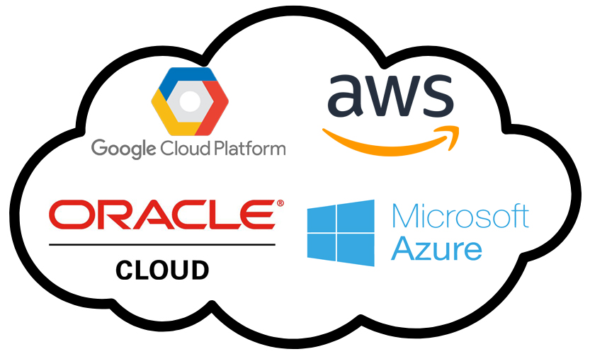 Key Cloud Service Providers