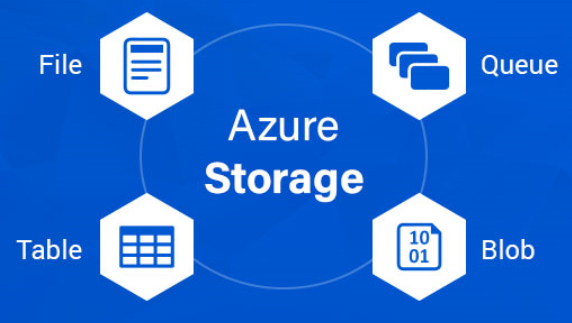 Azure Storage