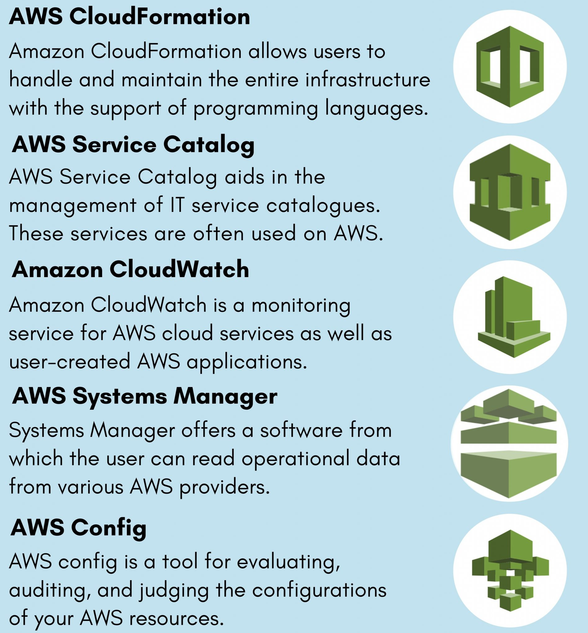 How to Hire the Right AWS Professional for Your Team | NovelVista Learning Solutions