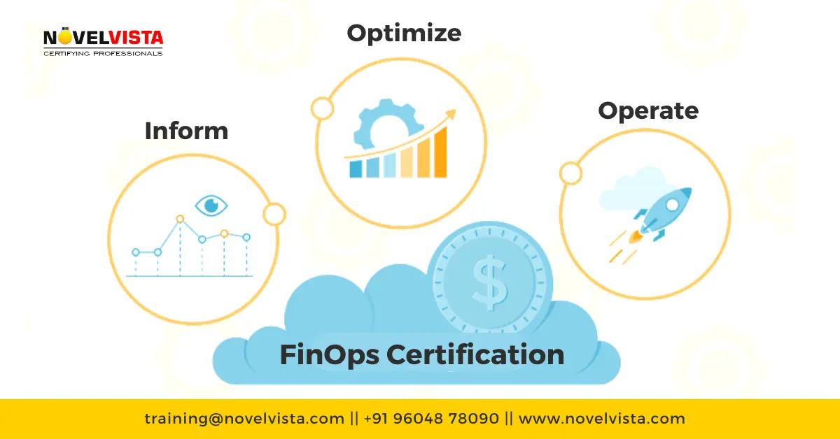 Finops Certification: Finops Certified Practitioner Training