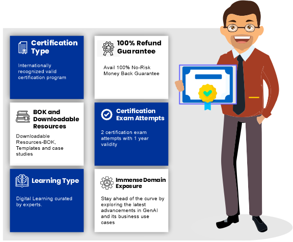 Generative AI Certification