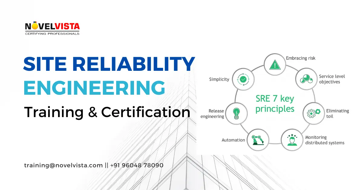 Site Reliability Engineering (SRE) Foundation Certification